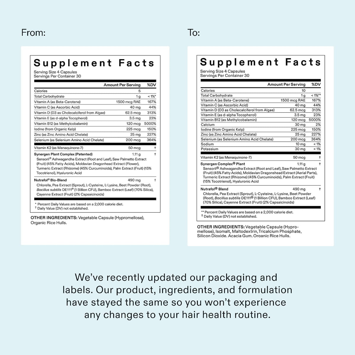 Nutrafol Women Hair Growth Supplements